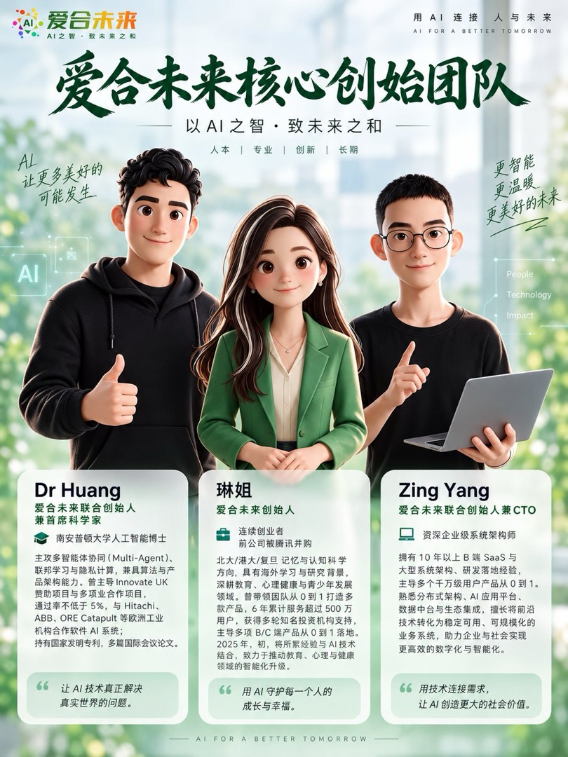 爱合未来核心创始团队合影